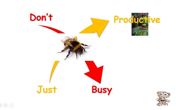 Busy versus productive