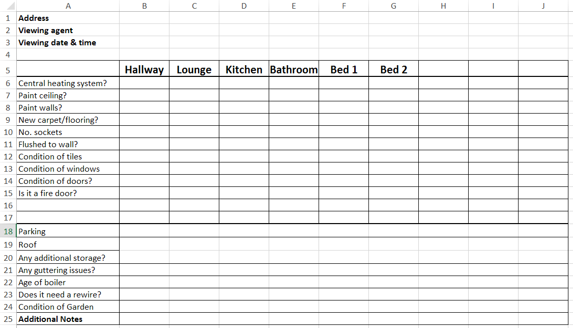 property viewing, property, checklist,